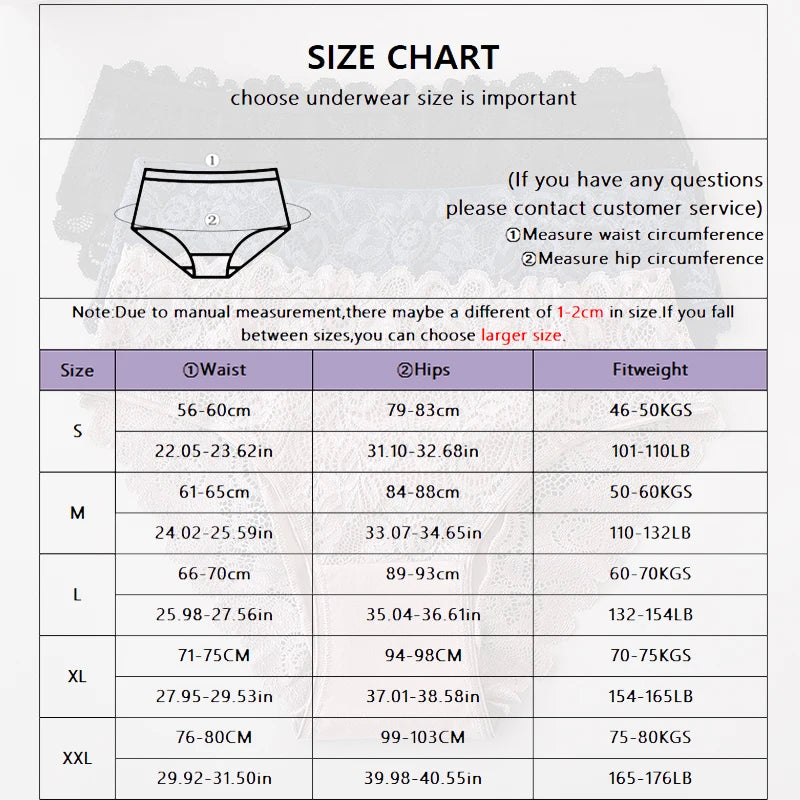 Culottes Luxy 3 pièces