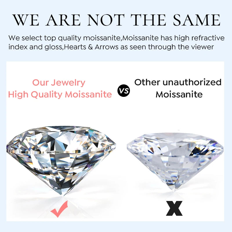 Bague Chloé argent moissanite